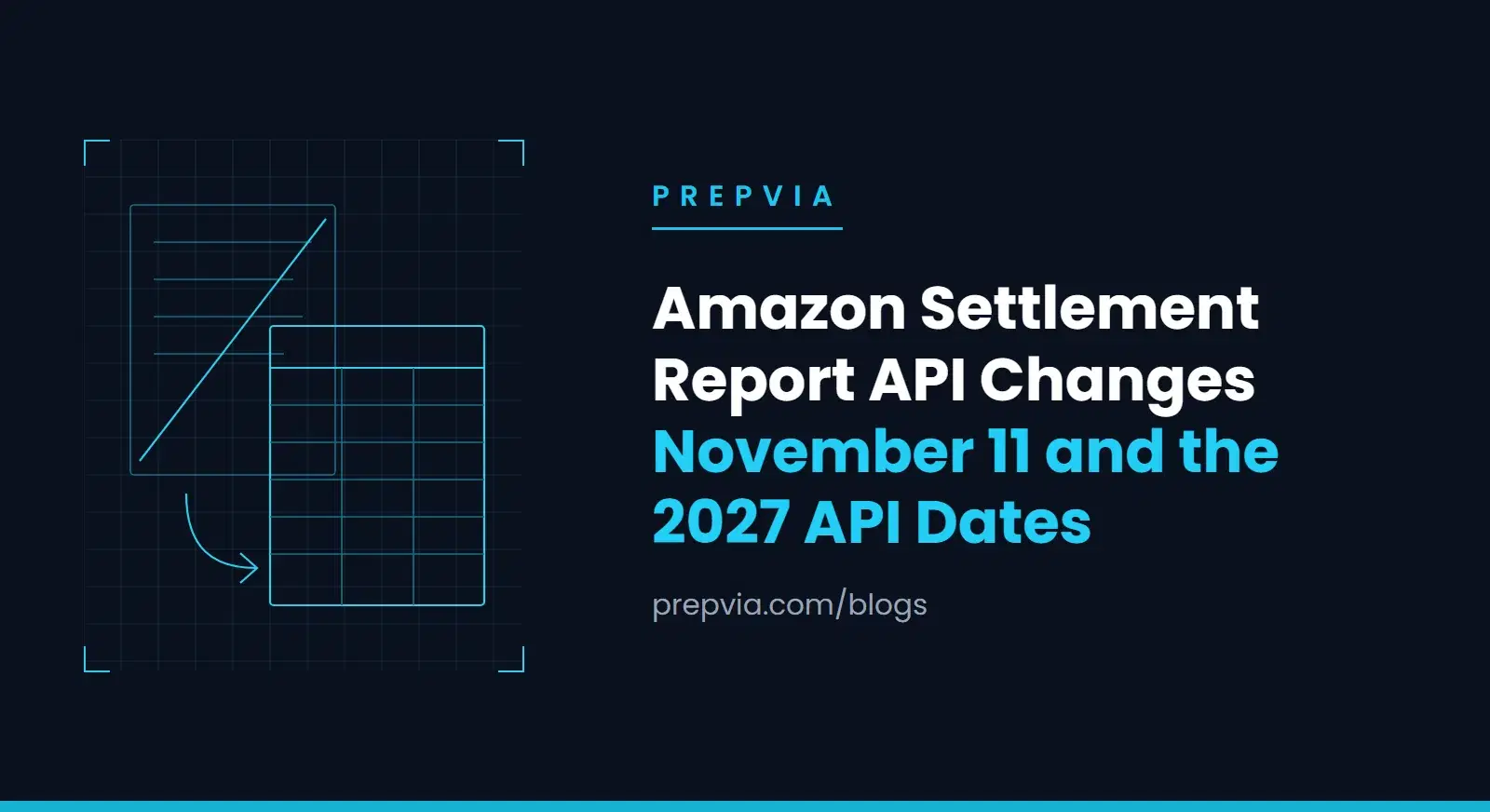 Amazon Settlement Report API Changes: Old Files on November 11, Six Orders v0 and Three Finances v0 Calls in 2027
