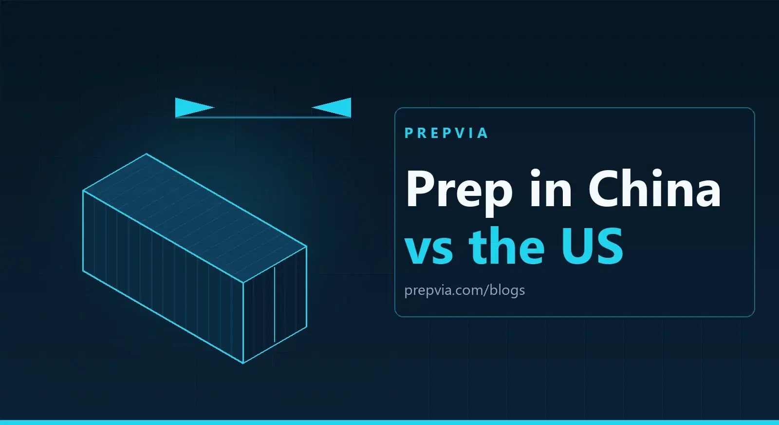 FBA Prep in China vs the US After De Minimis